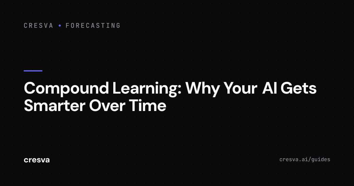 Compounded Learning Compound Learning: Why Your AI Gets Smarter Over Time | Cresva